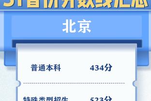 记者：博伊被标价2000万-2500万&只接受出售 拜仁想租借+选择买断